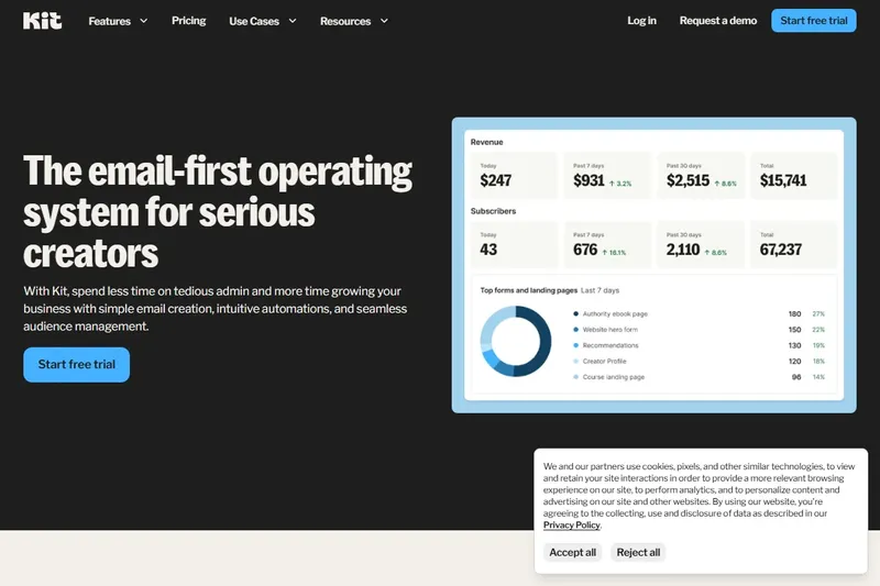 Kit Platform: Visual automation for high volume content creators